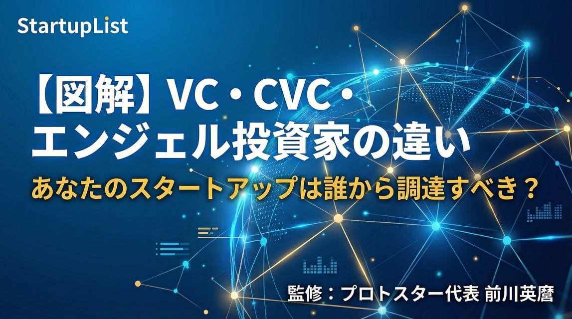 【図解】VC・CVC・エンジェル投資家の違い｜あなたのスタートアップは誰から調達すべき？