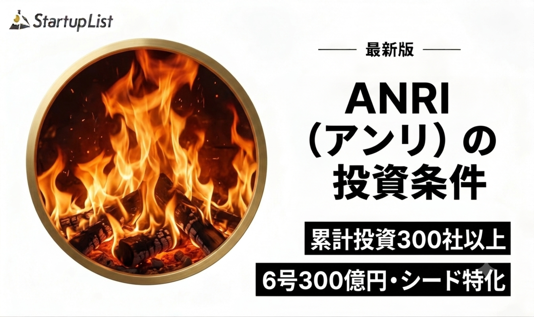 ANRI（アンリ）の投資条件・投資先・ファンド一覧