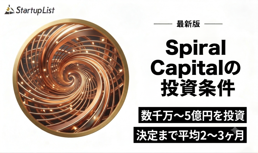 Spiral Capital（スパイラル・キャピタル）の投資条件・投資先・ファンド一覧